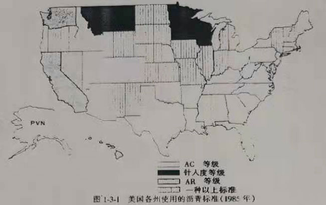 美国SHRP沥青结合料路用性能规范